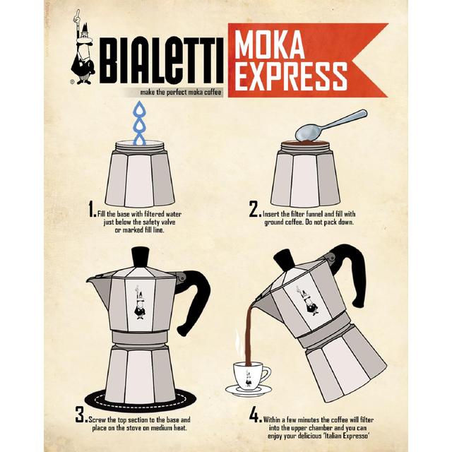 TUTORIALS FOR BIALETTI MOKA POTS